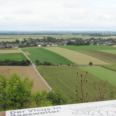 Abschnitt Via Belgica, villa rustica, Vicus